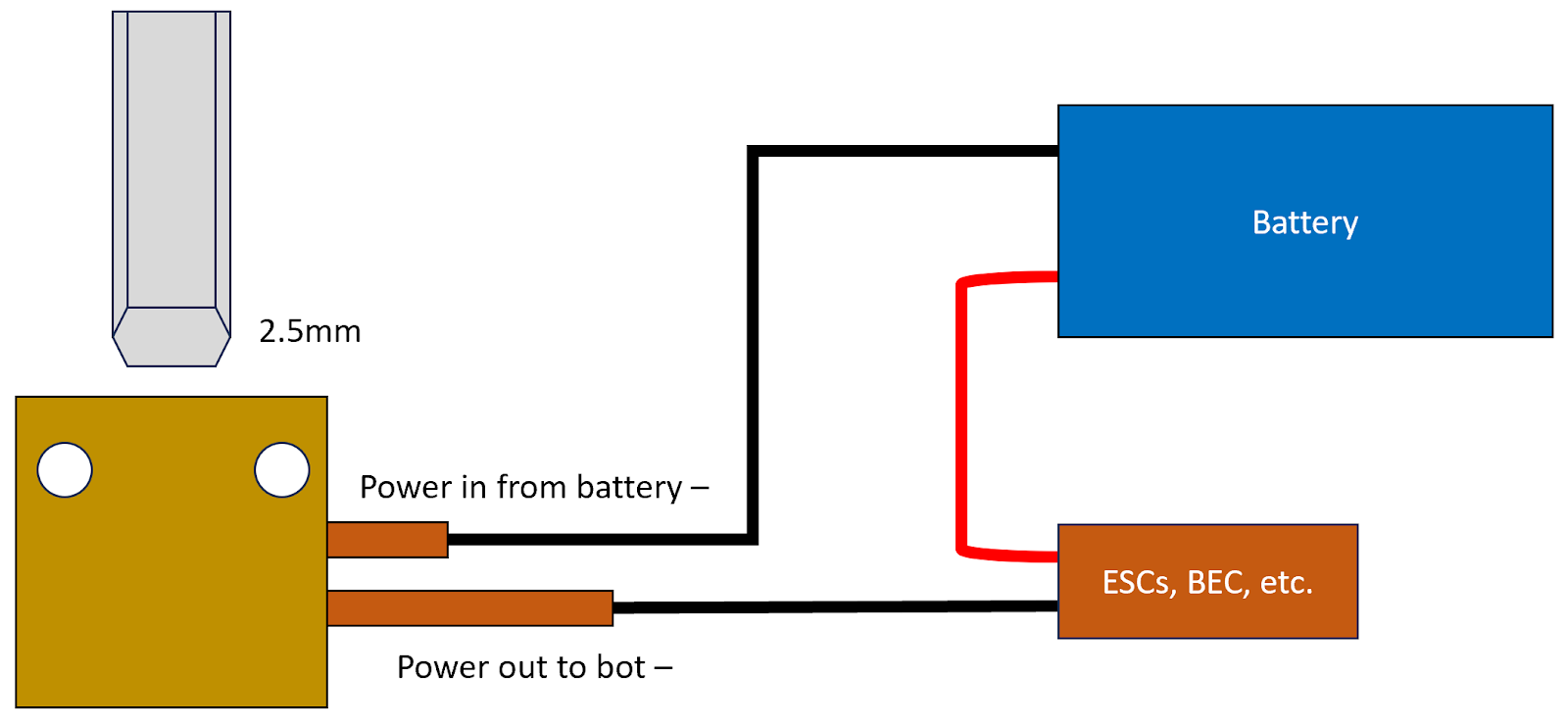 Lynx Anti-Spark Switch image 2