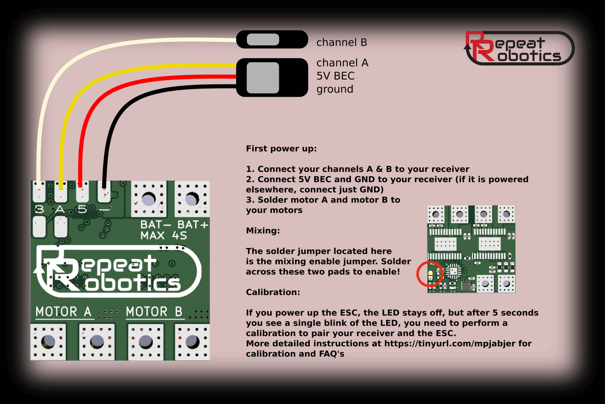 Dominion Dual Brushed Drive ESC image 1